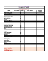 Class rep_Year I_Sem I 2025 for post.pdf